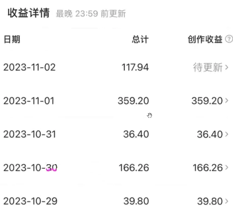 (7909期)西瓜视频收益玩法,新手小白简单搬运日赚200+0粉就可以变现 有播放就有收益插图1 (7909期)西瓜视频收益玩法,新手小白简单搬运日赚200+0粉就可以变现 有播放就有收益插图1