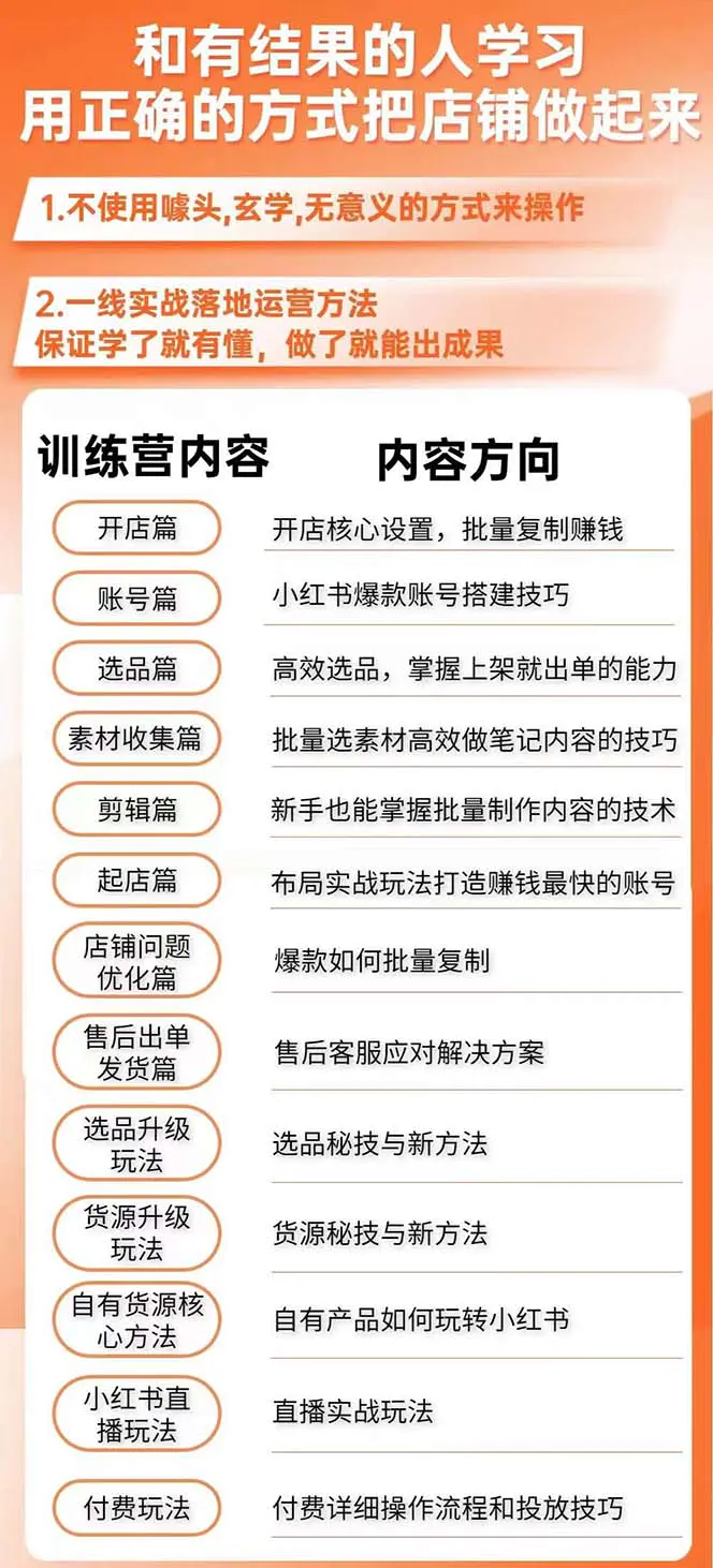 （7937期）新个体·搞钱-小红书训练营：实战落地运营方法，抓住搞钱方向，每月多搞2w+插图1