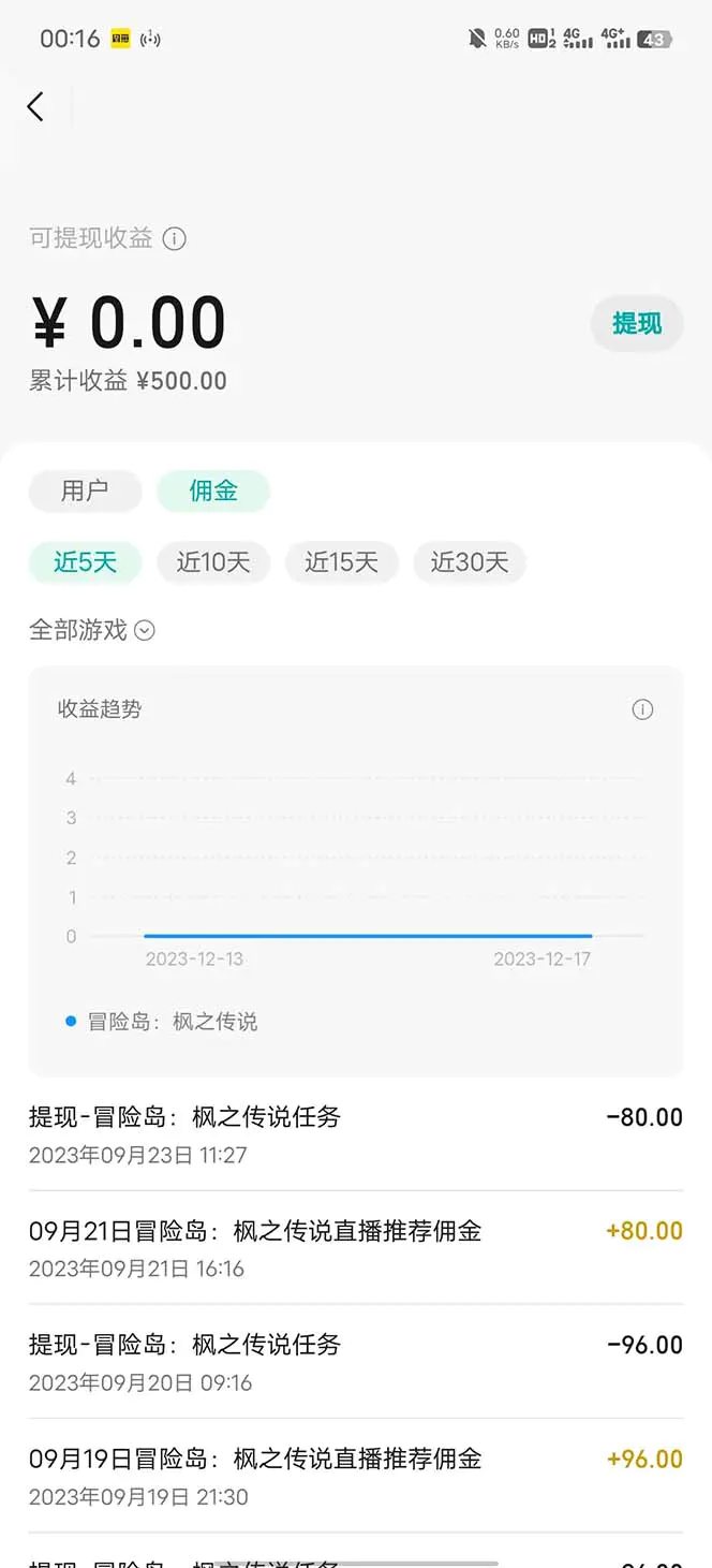 （8296期）微信视频号无人直播零粉变现，全网首发每天暴力掘金四五百插图3