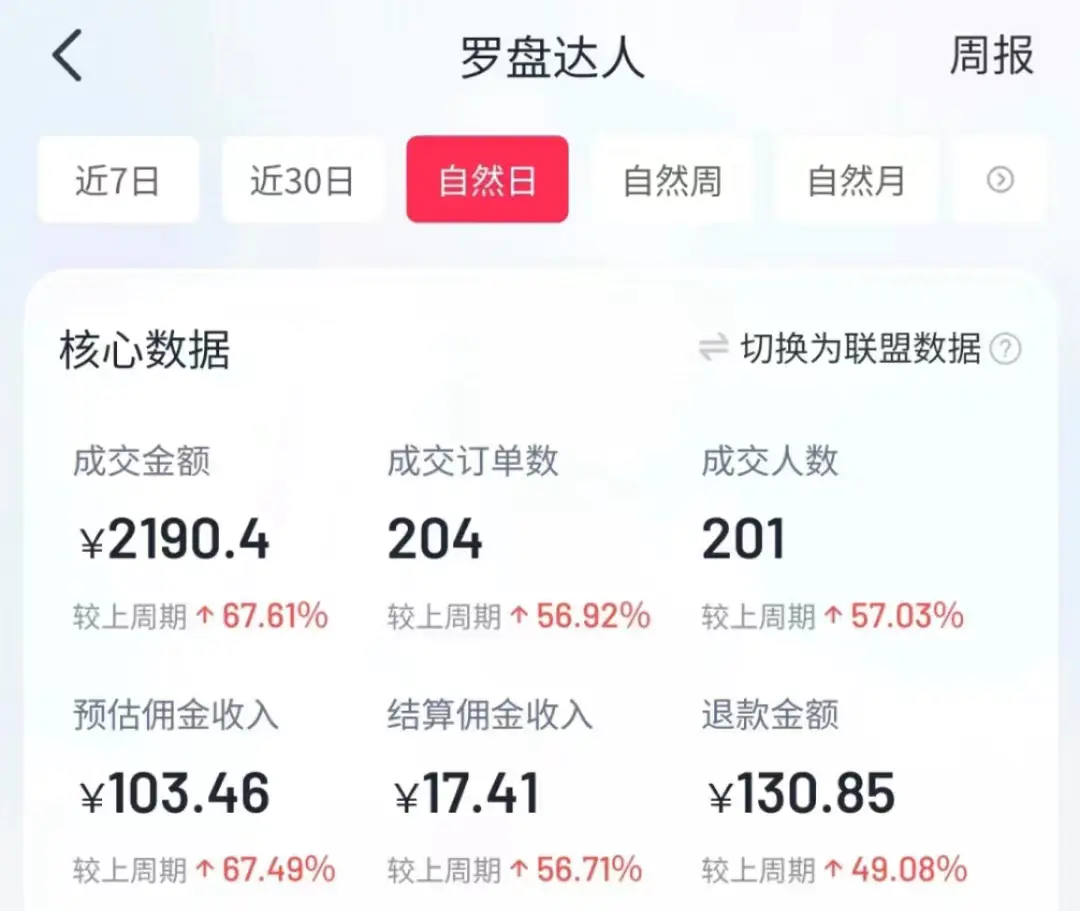 （8834期）抖音【播剧最新】无人直播玩法，不违规、不封号， 一天收益3000+，一个…插图4