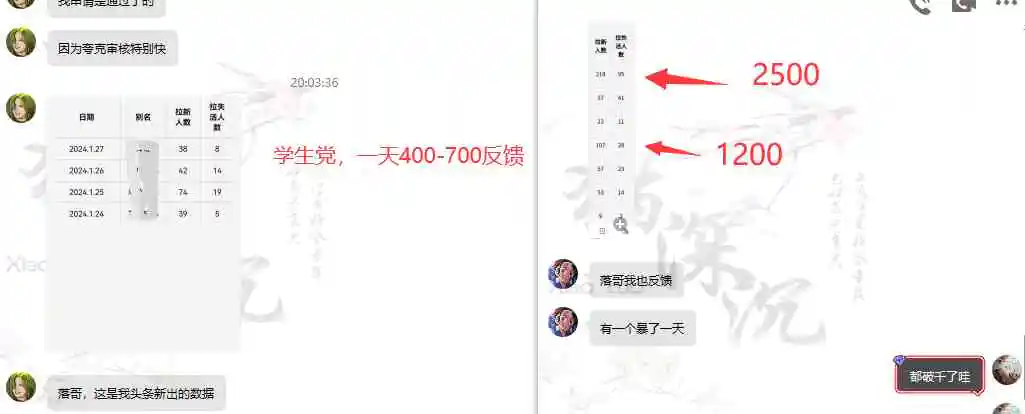 （8901期）网盘拉新_实战系列，小白单月破5K（v3.0版保姆级教程）插图3