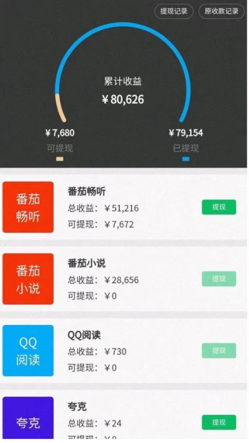 10分钟1条视频，小说推文1天3000 ？他是这么做的