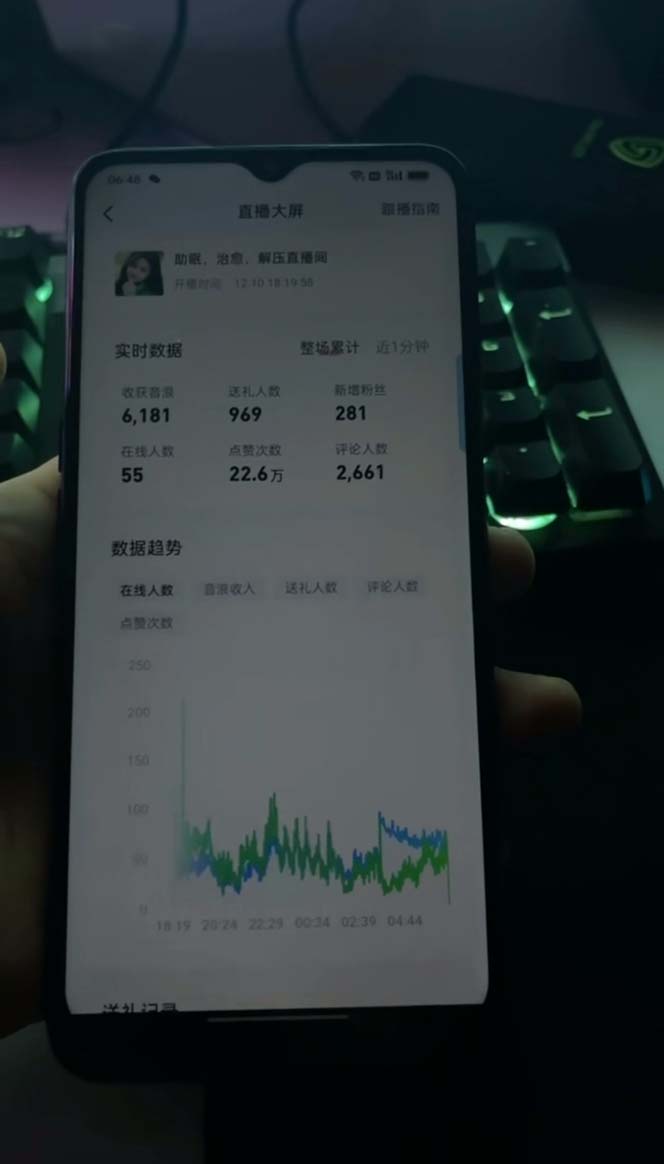图片[2]-抖音最新最红【可怕工程项目助睡眠】无人直播互动形式（播出实例教程 手机软件 视频模板 声效）-暖阳网-优质付费教程和创业项目大全