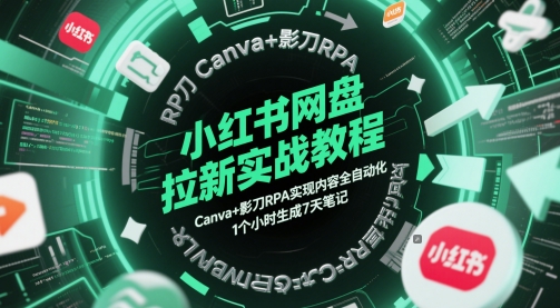 小红书网盘拉新实战教程，Canva 影刀RPA实现内容全自动化，1个小时生成7天笔记