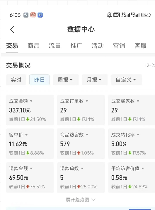 虚拟资料第四期，波浪思路 撸单玩法，新增闲鱼独家玩法