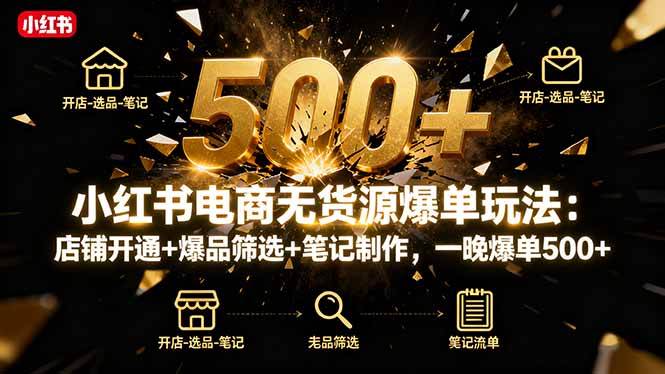 图片[1]-（16256期）小红书电商无货源爆单玩法：店铺开通+爆品筛选+笔记制作，一晚爆单500+-网创资源大全