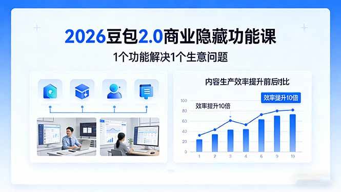 （17452期）2026豆包2.0商业隐藏功能课，1个功能解决1个生意问题，内容生产效率提升10倍-网创资源大全
