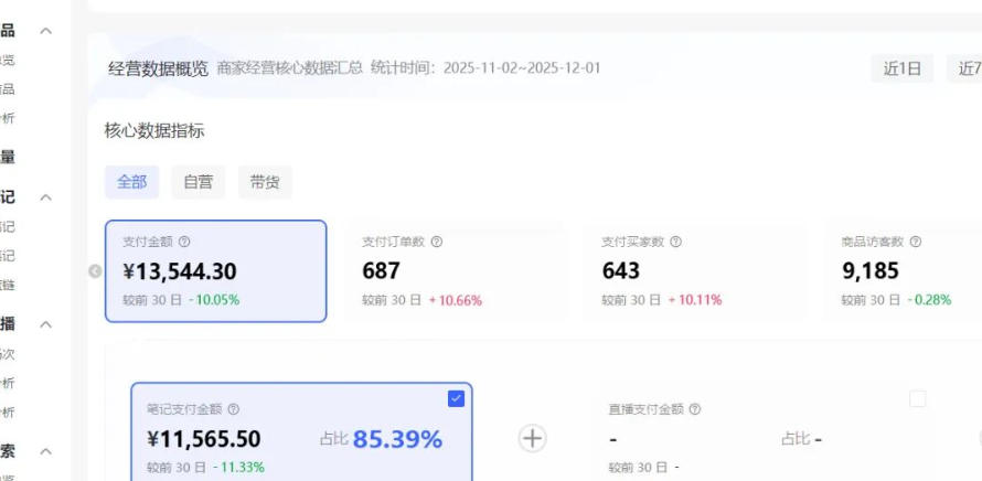 小红书虚拟矩阵:软件批量发笔记,单店100款,3个店同时操作(共71节)-网创资源大全