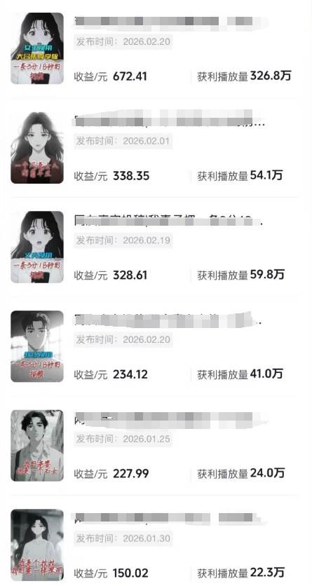 （17821期）AI情感故事解说变现课：MJ绘画+声音克隆+剪辑，条条爆款撸创作伙伴计划收益-网创资源大全