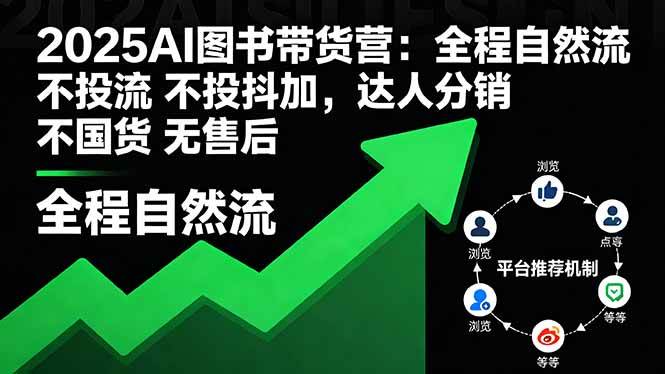 图片[1]-（16198期）2025AI图书带货营：全程自然流 不投流 不投抖加，达人分销 不国货 无售后-网创资源大全