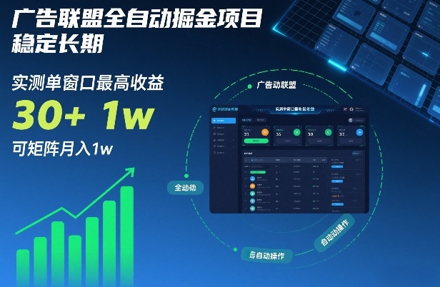 广告联盟全自动掘金项目，稳定长期，实测单窗口最高收益30+，可矩阵月入1w+【揭秘】-网创资源大全