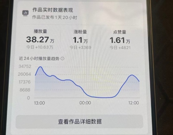 26年2月最新抖音起号涨粉教学，一分钟一个视频，7天上万粉，外面收费288-网创资源大全