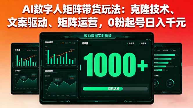 图片[1]-（16050期）AI数字人矩阵带货玩法：克隆技术、文案驱动、矩阵运营，0粉起号日入千元-网创资源大全