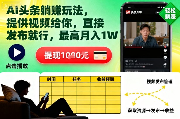 AI头条躺賺玩法,提供视频给你,直接发布就行,最高月入1W+【揭秘】-网创资源大全