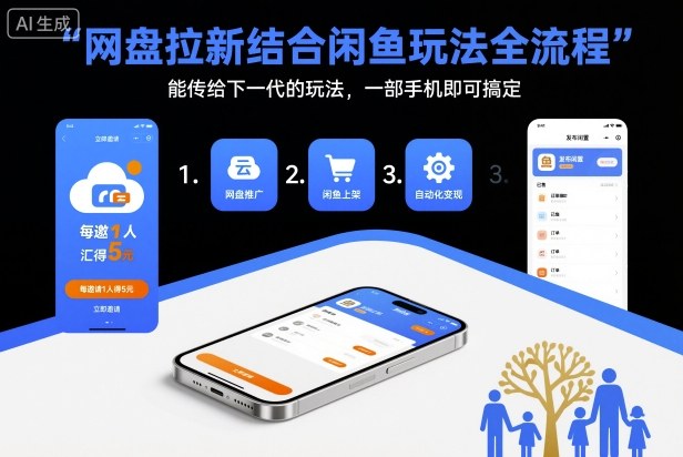 网盘拉新结合闲鱼玩法全流程，能传给下一代的玩法，一部手机即可搞定（附入口渠道以及实操教程）-网创资源大全