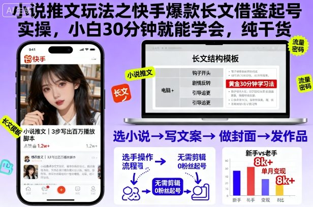 小说推文玩法之快手爆款长文借鉴起号实操,小白30分钟就能学会,纯干货-网创资源大全