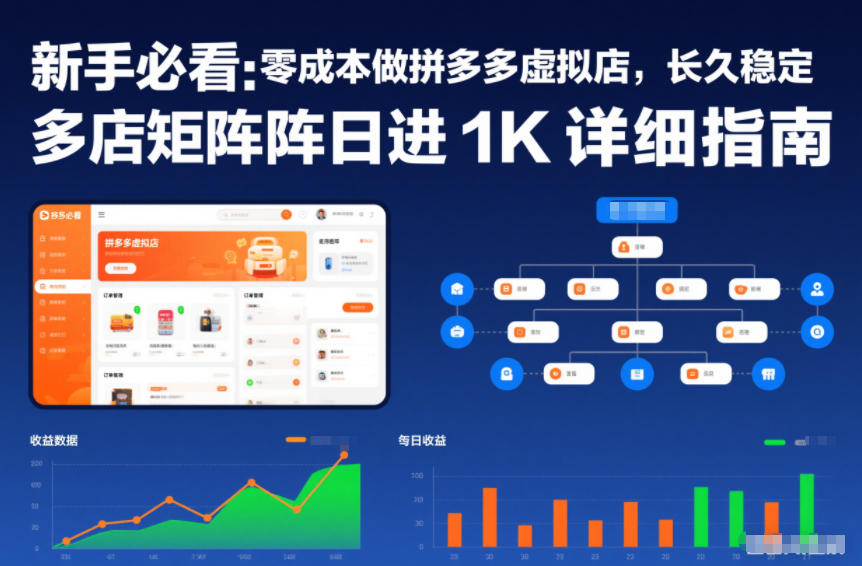 新手必看：零成本做拼多多虚拟店，长久稳定，多店矩阵日进1K详细指南【揭秘】-网创资源大全