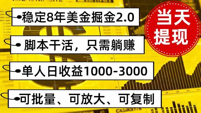 图片[1]-（16163期）稳定8年美金掘金2.0脚本干活，只需躺赚。单人日收益1000-3000可批量、…-网创资源大全