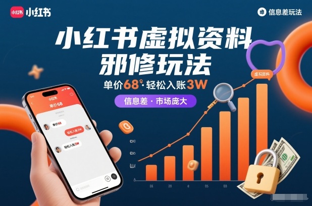小红书虚拟资料邪修玩法，单价68，轻松入账3W，信息差玩法，市场庞大-网创资源大全