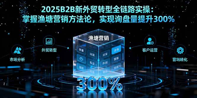 图片[1]-（16129期）2025B2B新外贸转型全链路实操：掌握渔塘营销方法论，实现询盘量提升300%-网创资源大全