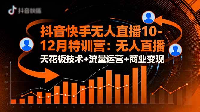 (16372期)抖音快手无人直播10-12月特训营:无人直播天花板技术+流量运营+商业变现-网创资源大全