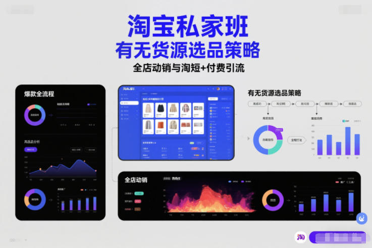 淘宝私家班,有无货源选品策略,高成功率爆款全流程打法,全店动销与淘短+付费引流-网创资源大全