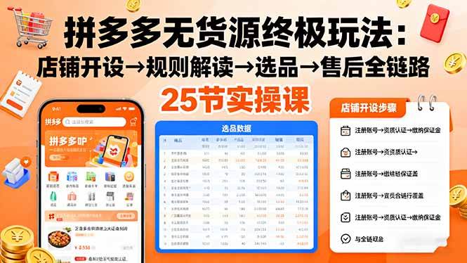 图片[1]-（16297期）拼多多无货源终极玩法：店铺开设→规则解读→选品→售后全链路,25节实操课-网创资源大全