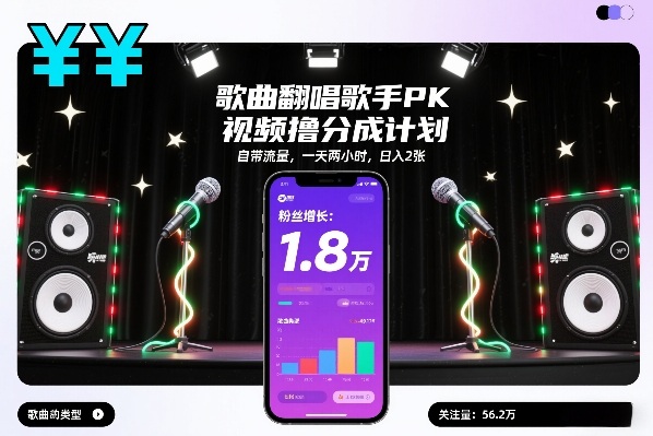 歌曲翻唱歌手PK视频撸分成计划，自带流量，一天两小时，日入2张-网创资源大全