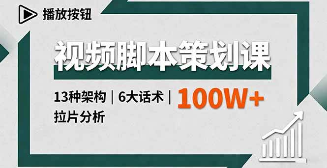 图片[1]-（16137期）视频脚本策划课，13种架构、6大话术、拉片分析，单条播放百万+-网创资源大全