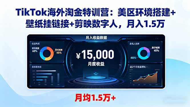 图片[1]-（16346期）TikTok海外淘金特训营：美区环境搭建+壁纸挂链接+剪映数字人，月入1.5万-网创资源大全