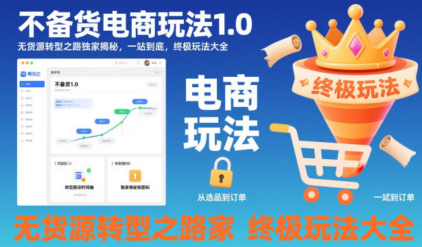 不备货电商玩法1.0,无货源转型之路独家揭秘,一站到底,终极玩法大全-网创资源大全