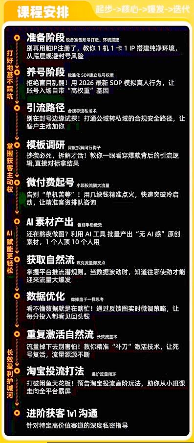 闲鱼矩阵获客,2026流量新密码,只要闲鱼还在,你的行业就有无限精准的客源-网创资源大全