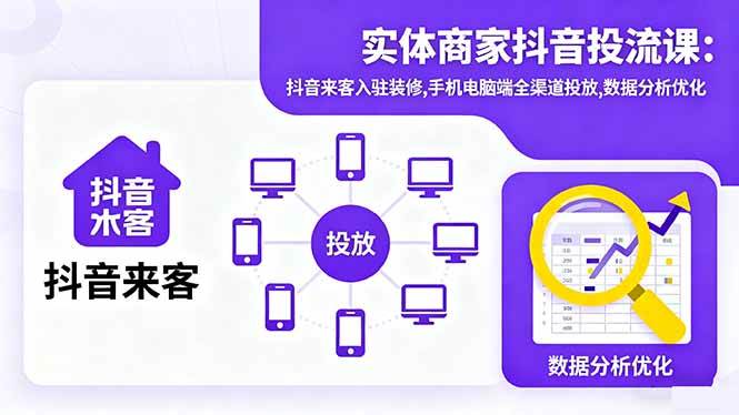 图片[1]-（16313期）实体商家抖音投流课:抖音来客入驻装修,手机电脑端全渠道投放,数据分析优化-网创资源大全
