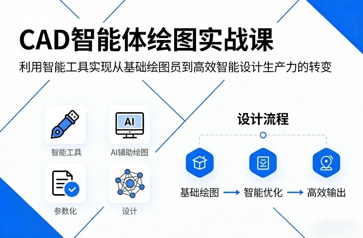 CAD智能体绘图实战课，利用智能工具，实现从基础绘图员到高效智能设计生产力的转变-网创资源大全