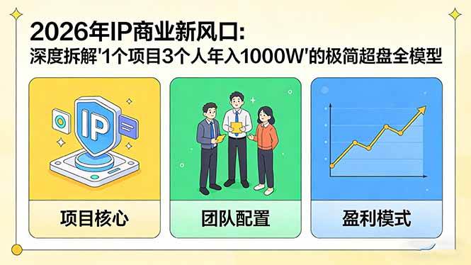 （17661期）2026年IP商业新风口：深度拆解“1个项目3个人年入1000W”的极简超盘全模型-网创资源大全