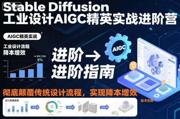 Stable Diffusion工业设计AIGC精英实战进阶营,彻底颠覆传统设计流程,实现降本增效-网创资源大全
