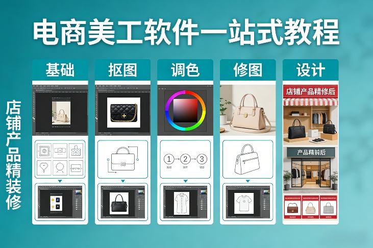 电商美工软件一站式教程，基础/抠图/调色/修图/设计，店铺产品精装修-网创资源大全