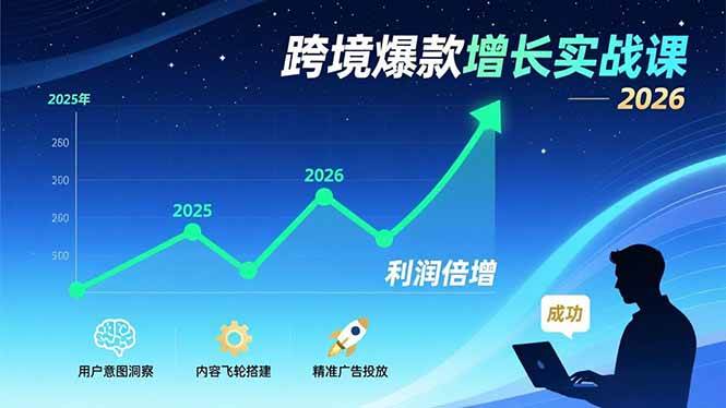 （17279期）跨境爆款增长实战课，教授用户意图洞察、内容飞轮搭建、精准广告投放，助力卖家2026年利润倍增-网创资源大全