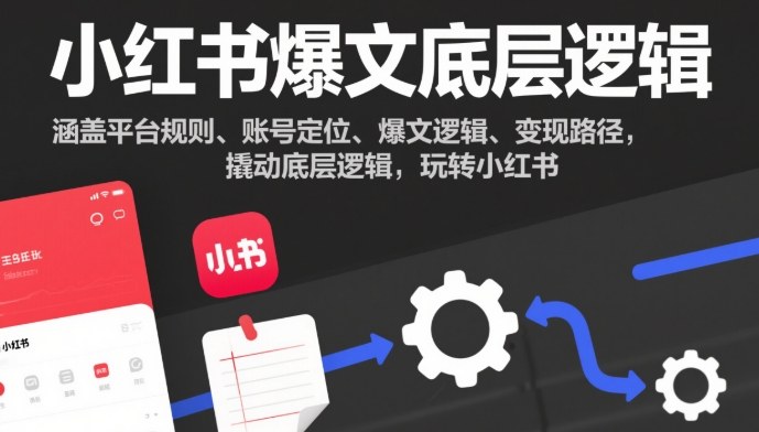 小红书爆文底层逻辑，涵盖平台规则、账号定位、爆文逻辑、变现路径，撬动底层逻辑，玩转小红书-网创资源大全