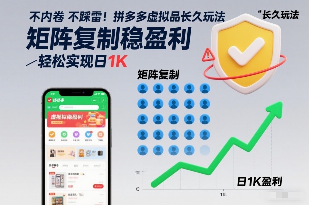 不内卷不踩雷!拼多多虚拟品长久玩法,矩阵复制稳盈利,轻松实现日1K【揭秘】-网创资源大全